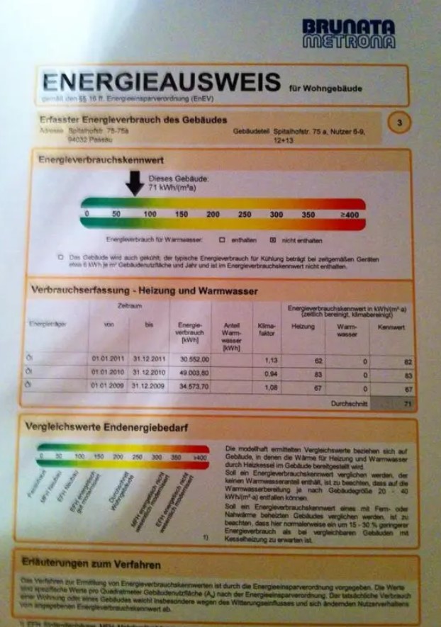 Energieausweis